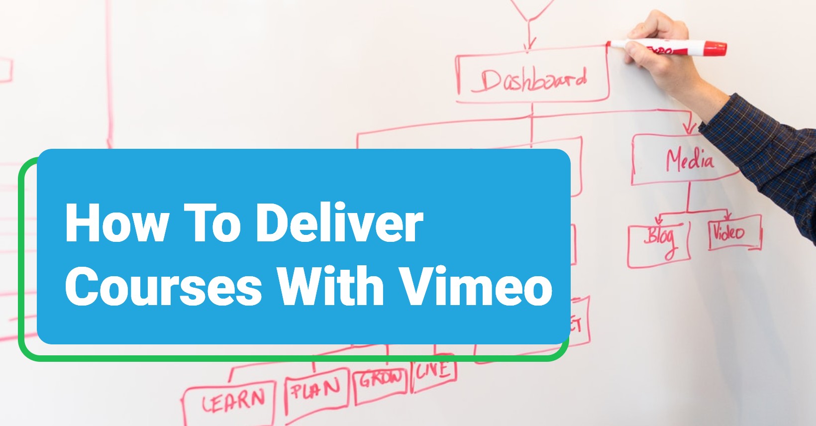 How to use Vimeo