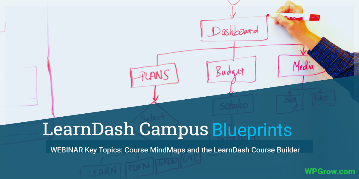 create learndash courses with mindmaps