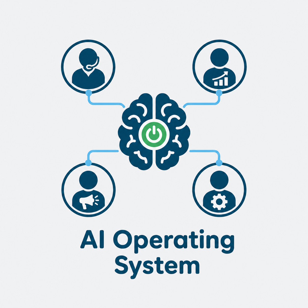 Campus AI Operating System Plugin