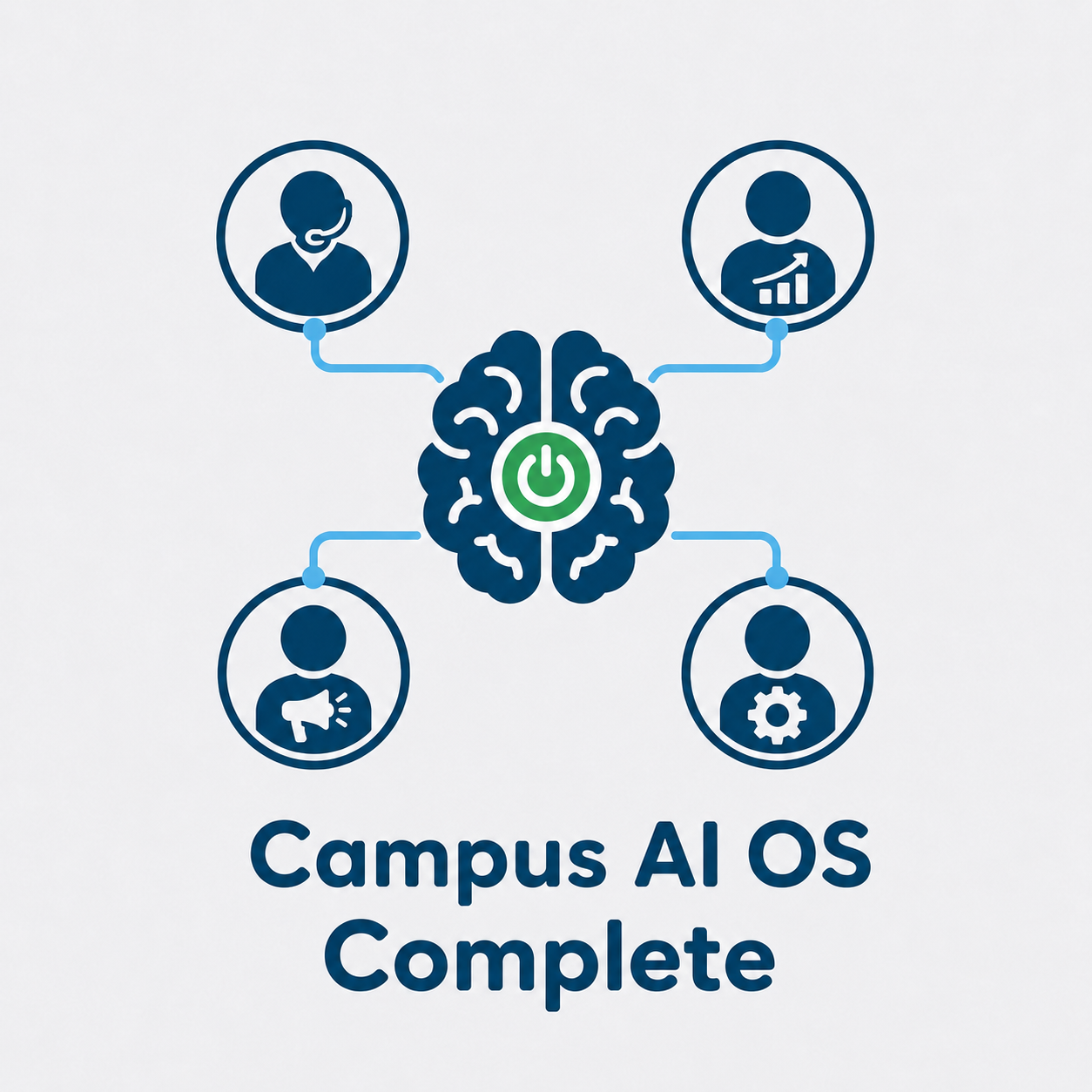 Campus AI OS Complete